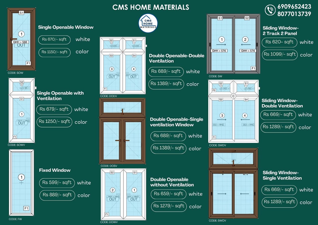 Single Openable Window